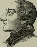 An illustration from Nature's revelations of character, or, Physiognomy illustrated : a description of the mental, moral and volitive dispositions of mankind, as manifested in the human form and countenance (1887)