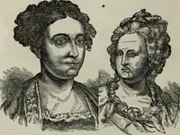 An illustration from Nature's revelations of character, or, Physiognomy illustrated : a description of the mental, moral and volitive dispositions of mankind, as manifested in the human form and countenance (1887)
