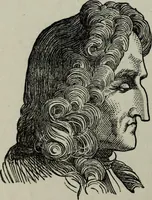 An illustration from Nature's revelations of character, or, Physiognomy illustrated : a description of the mental, moral and volitive dispositions of mankind, as manifested in the human form and countenance (1887)