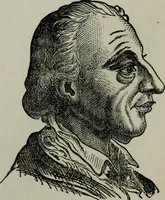 An illustration from Nature's revelations of character, or, Physiognomy illustrated : a description of the mental, moral and volitive dispositions of mankind, as manifested in the human form and countenance (1887)