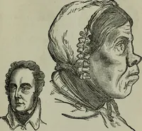 An illustration from Nature's revelations of character, or, Physiognomy illustrated : a description of the mental, moral and volitive dispositions of mankind, as manifested in the human form and countenance (1887)
