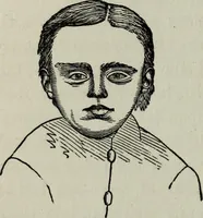 An illustration from Nature's revelations of character, or, Physiognomy illustrated : a description of the mental, moral and volitive dispositions of mankind, as manifested in the human form and countenance (1887)