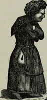 Picture 188 of 250 from Nature's revelations of character, or, Physiognomy illustrated : a description of the mental, moral and volitive dispositions of mankind, as manifested in the human form and countenance (1887), leaf 397
