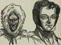 An illustration from Nature's revelations of character, or, Physiognomy illustrated : a description of the mental, moral and volitive dispositions of mankind, as manifested in the human form and countenance (1887)
