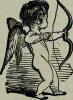 Picture 203 of 250 from Nature's revelations of character, or, Physiognomy illustrated : a description of the mental, moral and volitive dispositions of mankind, as manifested in the human form and countenance (1887), leaf 474