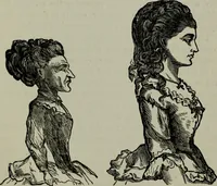 An illustration from Nature's revelations of character, or, Physiognomy illustrated : a description of the mental, moral and volitive dispositions of mankind, as manifested in the human form and countenance (1887)