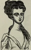 An illustration from Nature's revelations of character, or, Physiognomy illustrated : a description of the mental, moral and volitive dispositions of mankind, as manifested in the human form and countenance (1887)