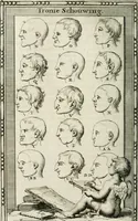 An illustration from Natuurlyk en schilderkonstig ontwerp der menschkunde : leerende niet alleen de kennis van de gestalte, proportie, schoonheyd, muskelen, bewegingen, actien, passien, en welstand der menschbeelden : tot de teykenkunde, schilderkunde, beeldhouwery, bootseer en giet-oeffening toepassen : maar ook hoe sich een mensch na deselve regelen, in allerhande doeningh van gaan, staan, loopen, torssen, dragen, arbeyden, spreken en andere gebeerden : bevallig en verstandilijk aastellen zal (1683)