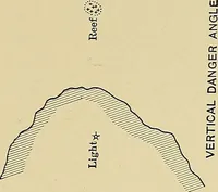 Picture 47 of 51 from Nautical charts (1908), leaf 154