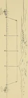 An illustration from Nautical charts (1908)