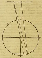 Picture 6 of 13 from Nautica Mediterranea (1604), leaf 202