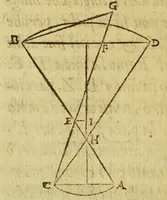 An illustration from Nautica Mediterranea (1604)