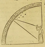 An illustration from Nautica Mediterranea (1604)
