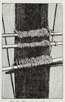 An illustration from Navajo weavers (1884)