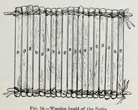 Picture 14 of 19 from Navajo weavers (1884), leaf 29