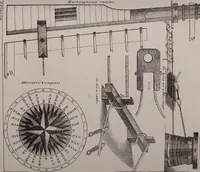 An illustration from The naval apprentice's kedge anchor; (1841)