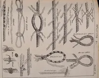 An illustration from The naval apprentice's kedge anchor; (1841)