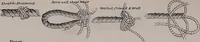 An illustration from The naval apprentice's kedge anchor; (1841)