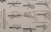 An illustration from The naval apprentice's kedge anchor; (1841)