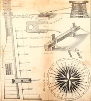 An illustration from The naval apprentics's kedge anchor, or, Young sailor's assistant ... appertaining to the practical evolutions of seamanship, rigging, knotting, splicing blocks, purchases, running rigging, and other miscellaneous matters applicable to ships of war and others ... (1841)
