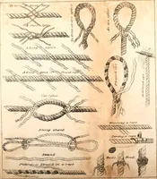 An illustration from The naval apprentics's kedge anchor, or, Young sailor's assistant ... appertaining to the practical evolutions of seamanship, rigging, knotting, splicing blocks, purchases, running rigging, and other miscellaneous matters applicable to ships of war and others ... (1841)