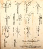 An illustration from The naval apprentics's kedge anchor, or, Young sailor's assistant ... appertaining to the practical evolutions of seamanship, rigging, knotting, splicing blocks, purchases, running rigging, and other miscellaneous matters applicable to ships of war and others ... (1841)
