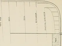 An illustration from Naval architecture: a manual on laying-off iron, steel, and composite vessels (1898)