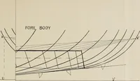 An illustration from Naval architecture: a manual on laying-off iron, steel, and composite vessels (1898)