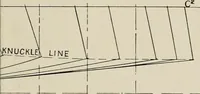 An illustration from Naval architecture: a manual on laying-off iron, steel, and composite vessels (1898)
