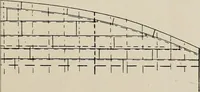 An illustration from Naval architecture: a manual on laying-off iron, steel, and composite vessels (1898)