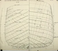 Picture 55 of 209 from Naval architecture: a manual on laying-off iron, steel, and composite vessels (1898), leaf 117