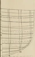 An illustration from Naval architecture: a manual on laying-off iron, steel, and composite vessels (1898)