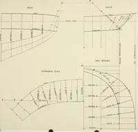 An illustration from Naval architecture: a manual on laying-off iron, steel, and composite vessels (1898)