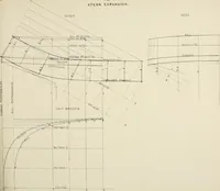 An illustration from Naval architecture: a manual on laying-off iron, steel, and composite vessels (1898)