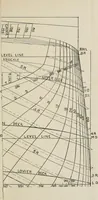An illustration from Naval architecture: a manual on laying-off iron, steel, and composite vessels (1898)