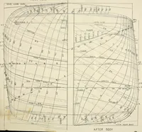 Picture 70 of 209 from Naval architecture: a manual on laying-off iron, steel, and composite vessels (1898), leaf 151