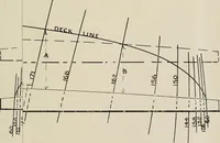 An illustration from Naval architecture: a manual on laying-off iron, steel, and composite vessels (1898)
