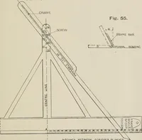 An illustration from Naval architecture: a manual on laying-off iron, steel, and composite vessels (1898)