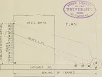An illustration from Naval architecture: a manual on laying-off iron, steel, and composite vessels (1898)