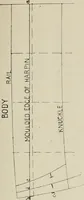 An illustration from Naval architecture: a manual on laying-off iron, steel, and composite vessels (1898)