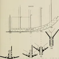An illustration from Naval architecture: a manual on laying-off iron, steel, and composite vessels (1898)