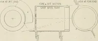 Picture 94 of 209 from Naval architecture: a manual on laying-off iron, steel, and composite vessels (1898), leaf 187