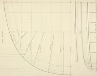 An illustration from Naval architecture: a manual on laying-off iron, steel, and composite vessels (1898)