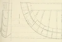 An illustration from Naval architecture: a manual on laying-off iron, steel, and composite vessels (1898)
