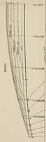An illustration from Naval architecture: a manual on laying-off iron, steel, and composite vessels (1898)