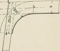 An illustration from Naval architecture: a manual on laying-off iron, steel, and composite vessels (1898)