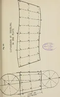 Picture 108 of 209 from Naval architecture: a manual on laying-off iron, steel, and composite vessels (1898), leaf 216