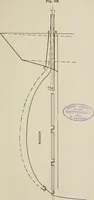 An illustration from Naval architecture: a manual on laying-off iron, steel, and composite vessels (1898)