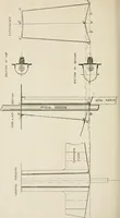 An illustration from Naval architecture: a manual on laying-off iron, steel, and composite vessels (1898)