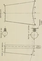 An illustration from Naval architecture: a manual on laying-off iron, steel, and composite vessels (1898)